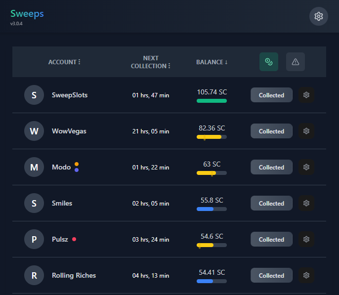 Sweeps dashboard showing automated bonus collection across 6 platforms